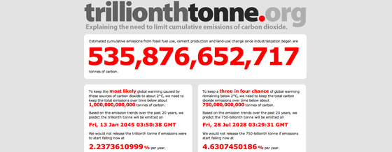 Trillionth Tonne | Richard Hawkins